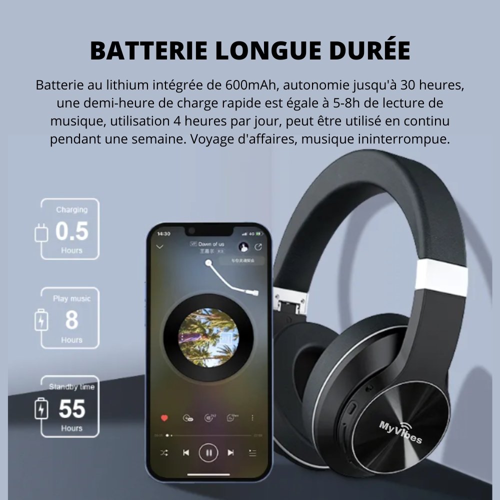 Casque gamer audio Bluetooth MYVIBES à réduction de bruit V9D